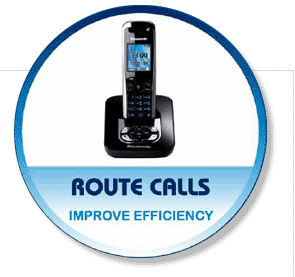 Call Routing Logo